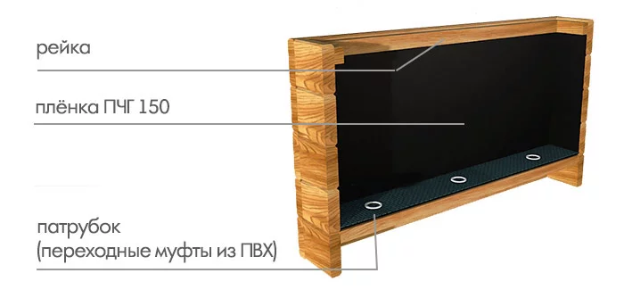 v33 масло