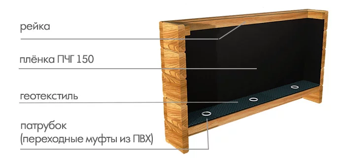 v33 масло